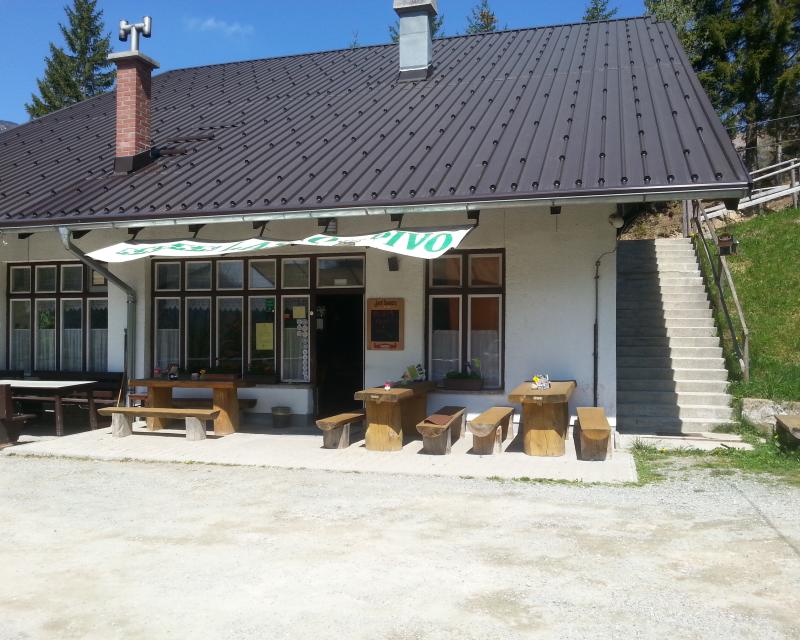 Okrepcevalnica Zicnica